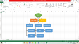 Cómo Hacer un Organigrama en Microsoft Excel