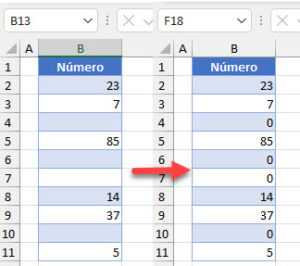 ¿Cómo Tratar un Valor Cero en una Celda Vacía en Excel?