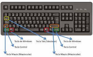 cual-es-la-tecla-de-comando-en-el-teclado-de-windows