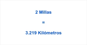 ¿Cuánto Equivale 2 Millas a Kilómetros?