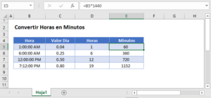 Pasar Minutos a Horas en Excel: Hora y Minuto