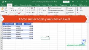 Sumar Horas y Minutos en Excel: Hora y Minuto